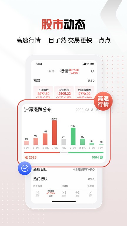 和讯财经app截图2