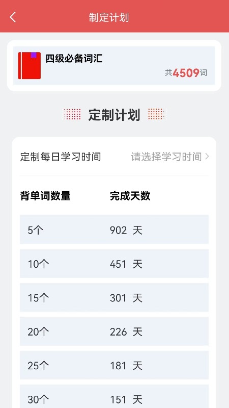 每日学英语截图1