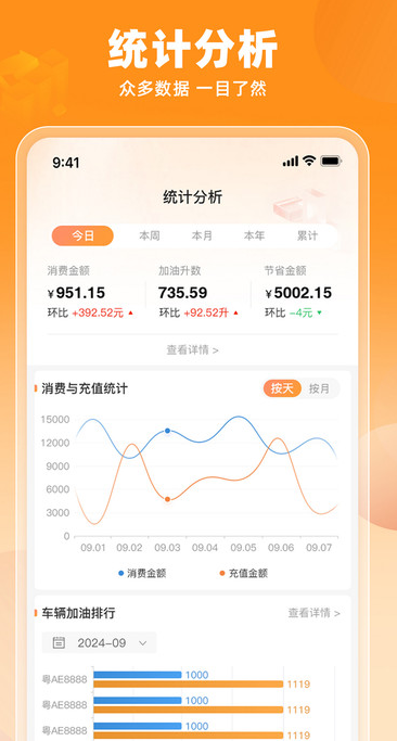 盟友车服客户端截图2