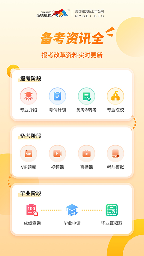 尚德机构app截图2