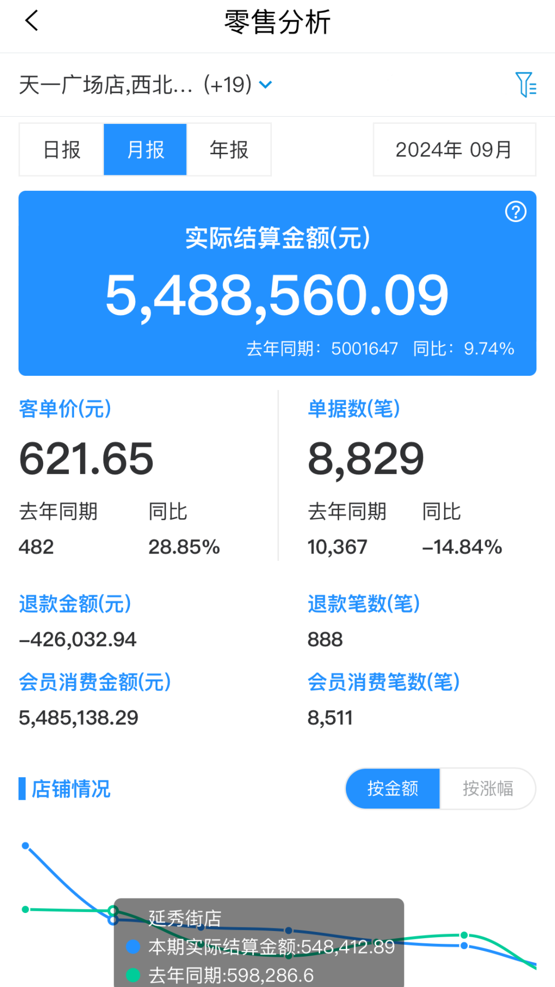 数智零售app截图3