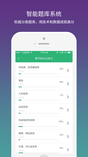 壹医考app截图3