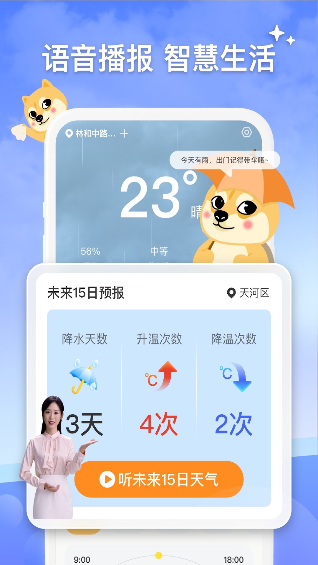 晴日天气预报截图2