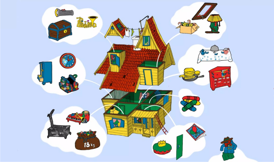 长袜子皮皮的维洛古拉别墅截图4