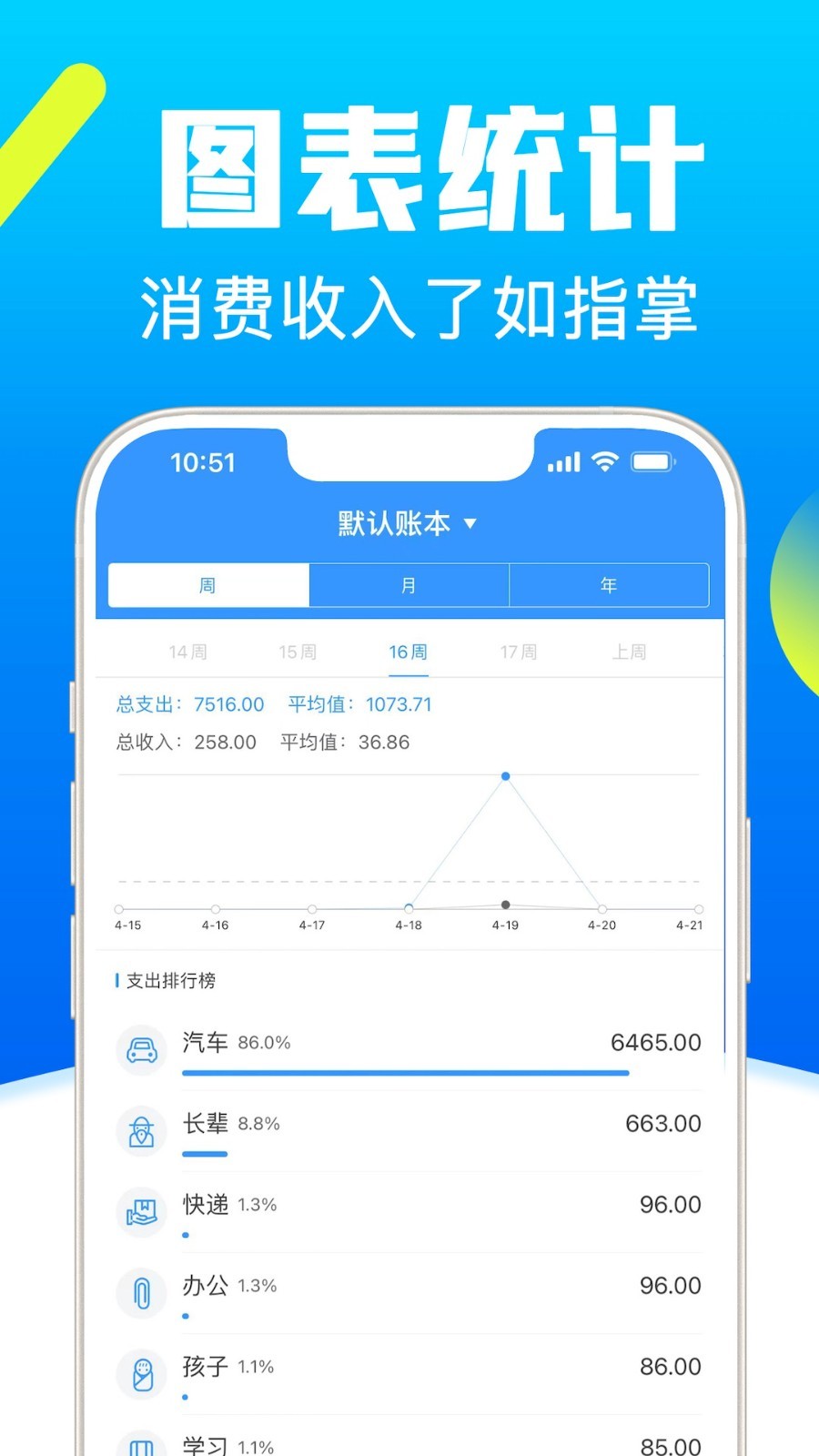 钱钱记账app截图4