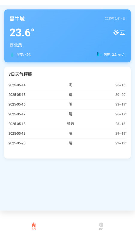 黑猫天气助手app截图4