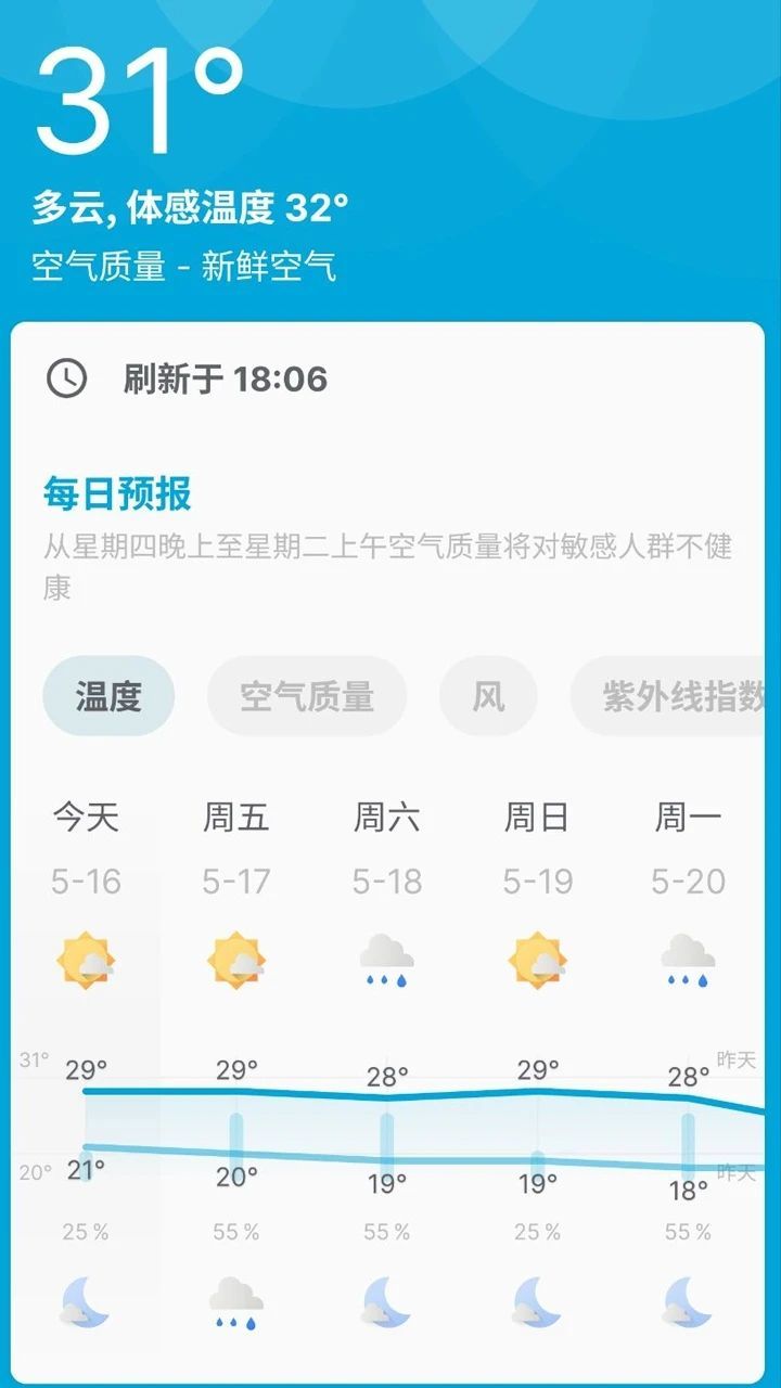 好天天气预告app截图4