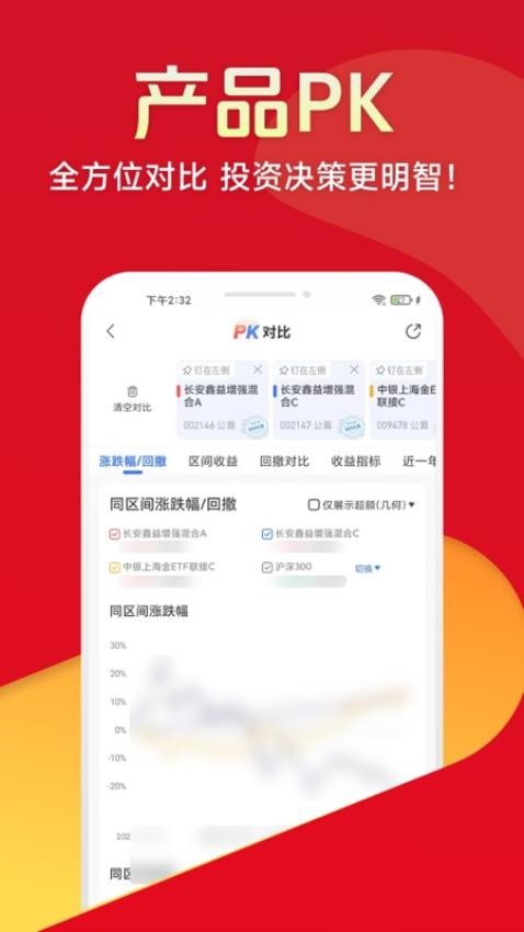 排排网财富app图3