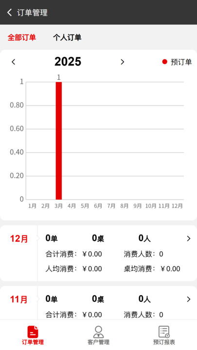 订铛猫官方版截图1
