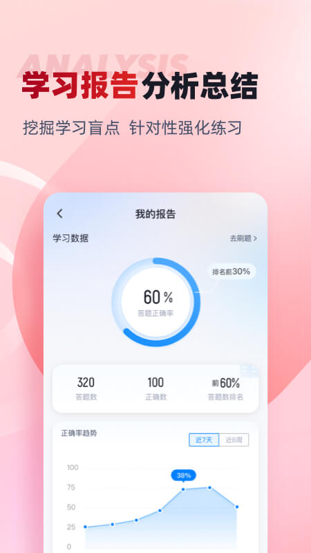 施工员考试聚题库app截图3