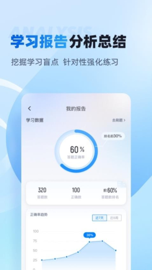 主管护士中级考试聚题库app截图2