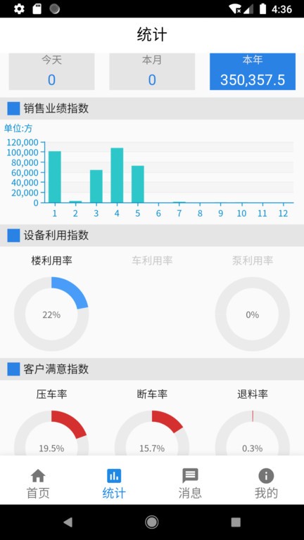信之威红砼砼app截图2