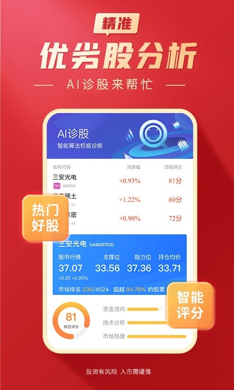 大阳智投app截图1