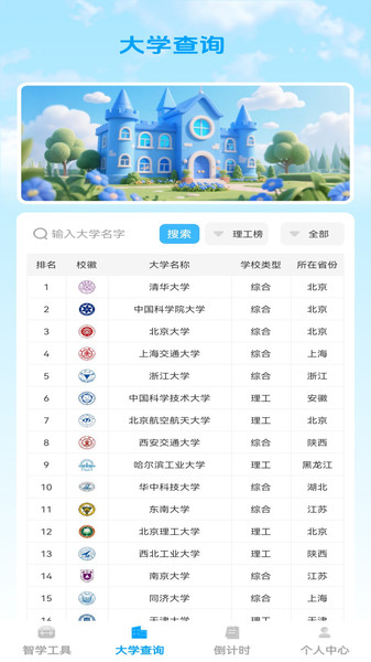 启明智多星app截图1
