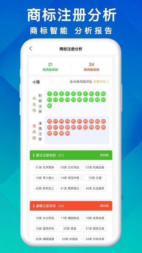 商标买卖转让app截图1