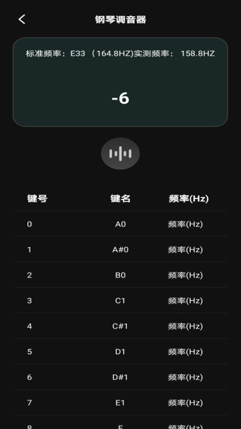 钢琴模拟教学app截图2