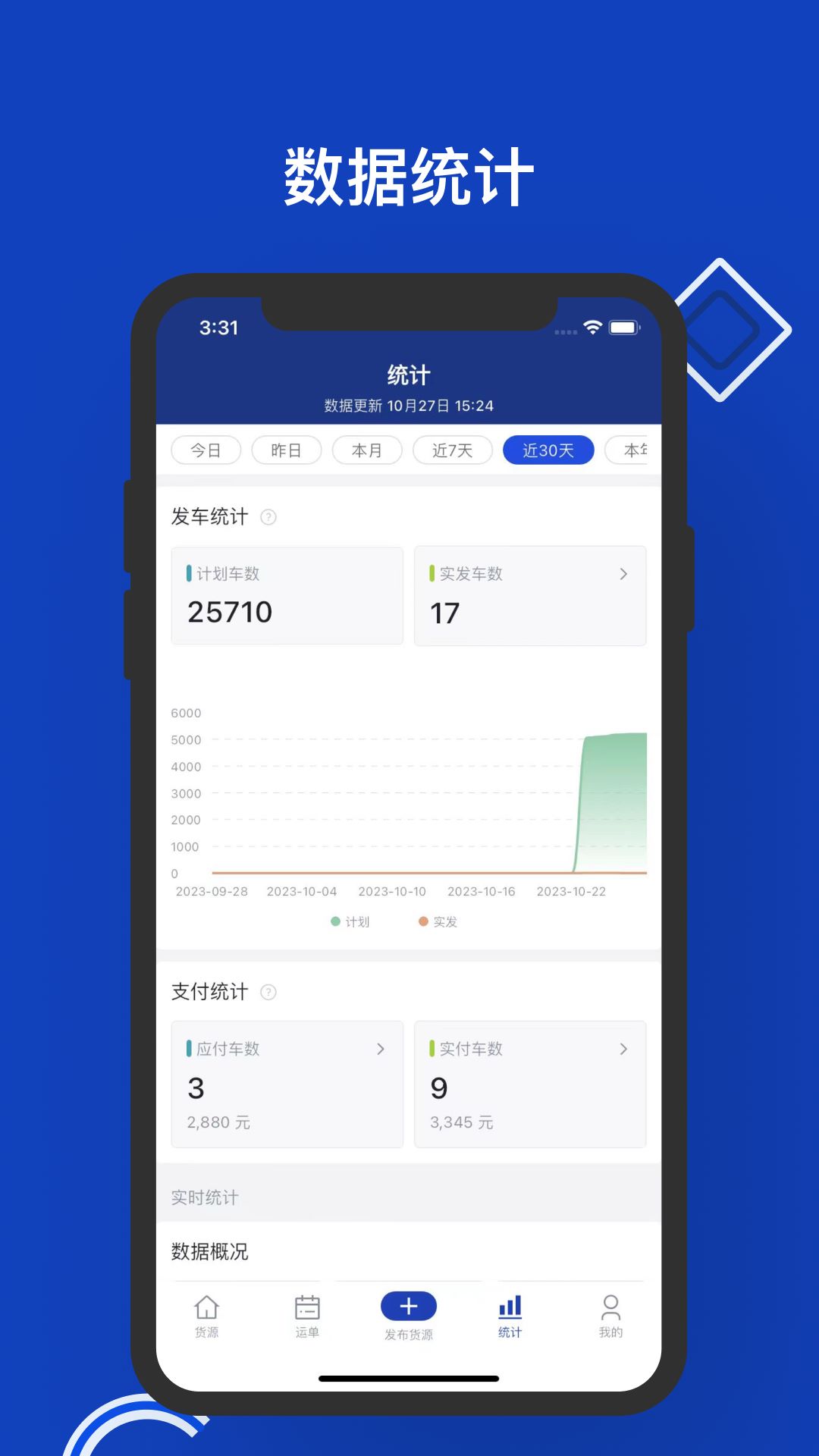 煤易宝货主端app截图2