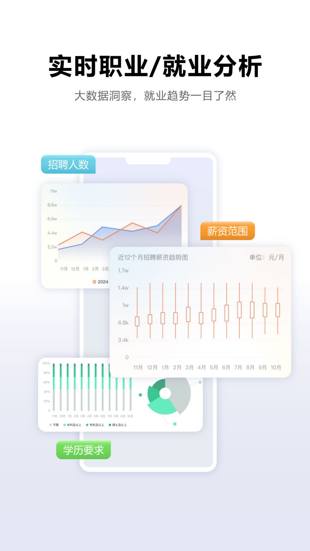 载望志愿官网版截图3