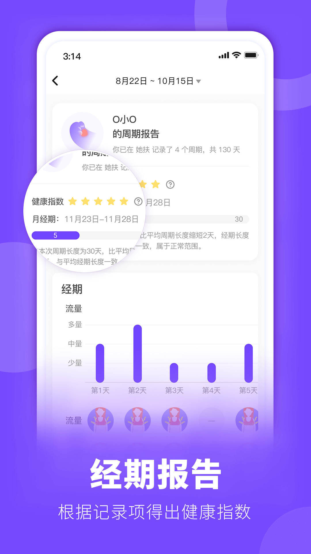 她扶Tough软件截图2