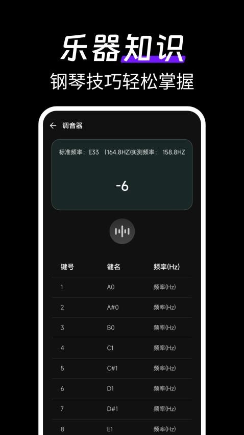 模拟完美电子钢琴app截图1
