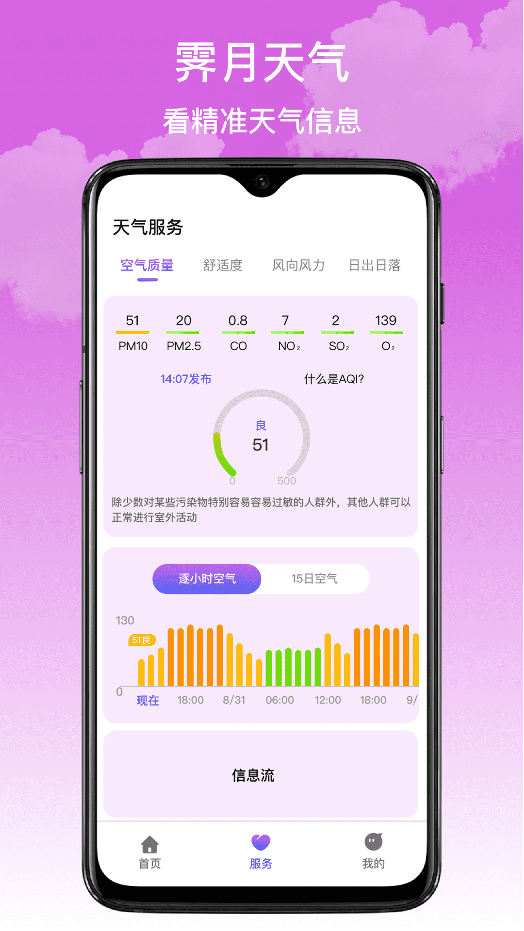 霁月天气软件截图4