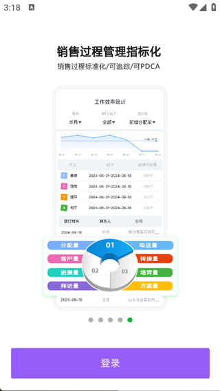 优谷智能SCRM安卓版图1