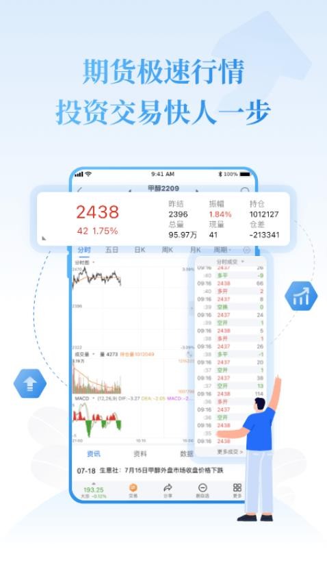 通达信期货通app截图2