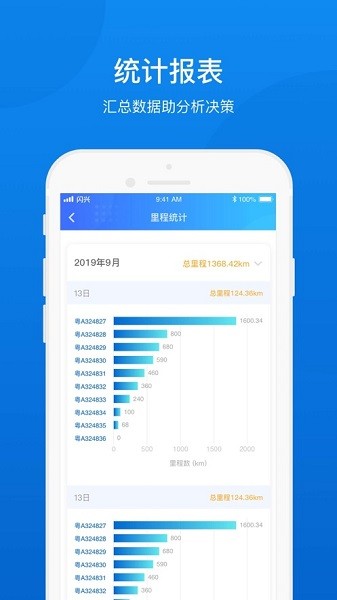 闪兴车管app截图1