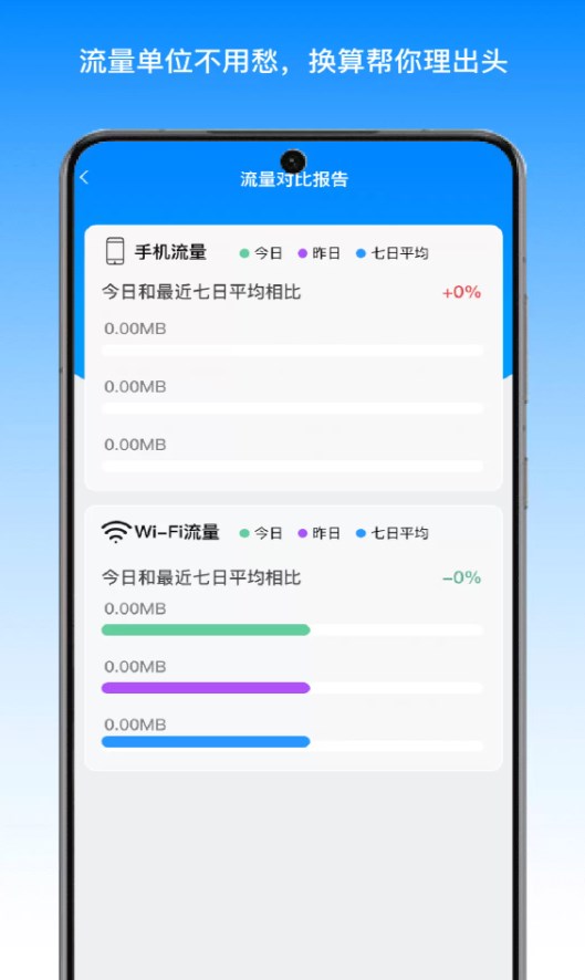 石涧流量助手app截图3
