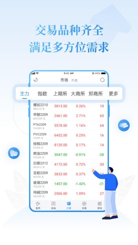 通达信期货通app截图1