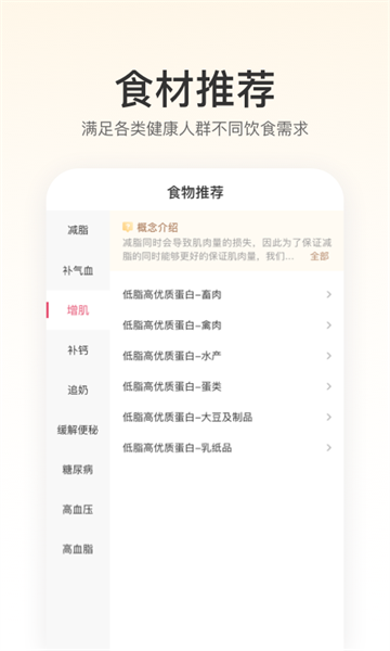 FitTime健康app截图2