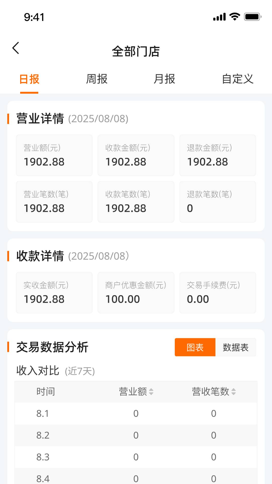 即客抢商家端软件图3