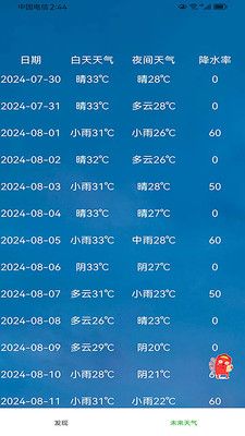 欣诚生活app图1
