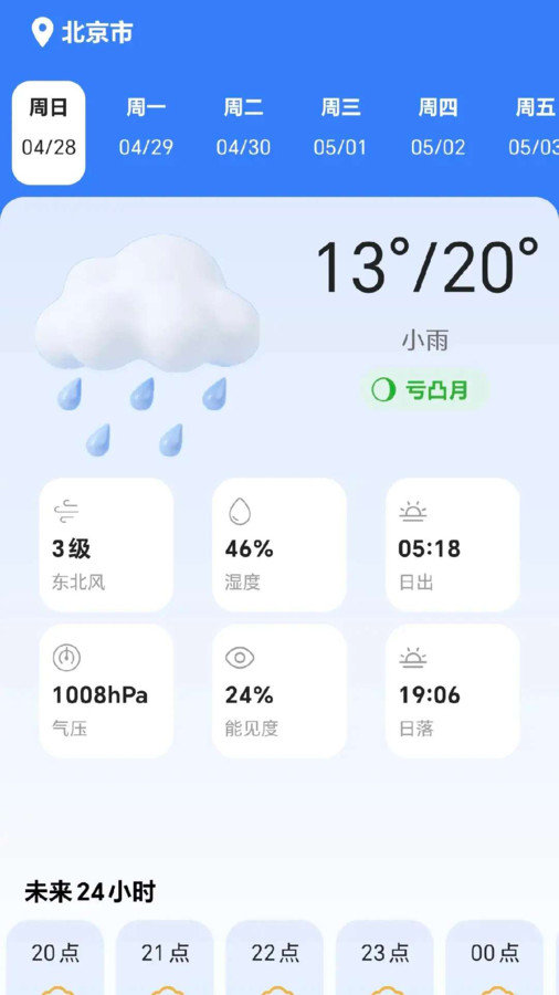 砭拮龛天气图1
