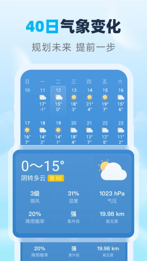 瑞时天气图2