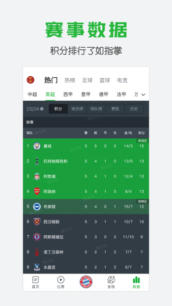 懂球帝官方版图3