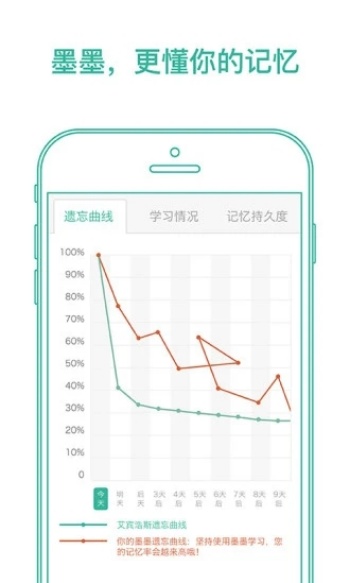 墨墨背单词app图4