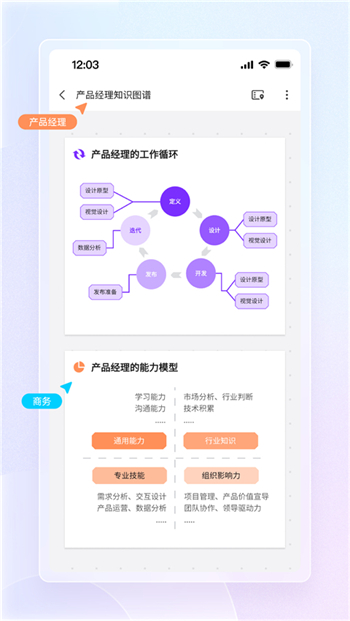 boardmix博思白板图2