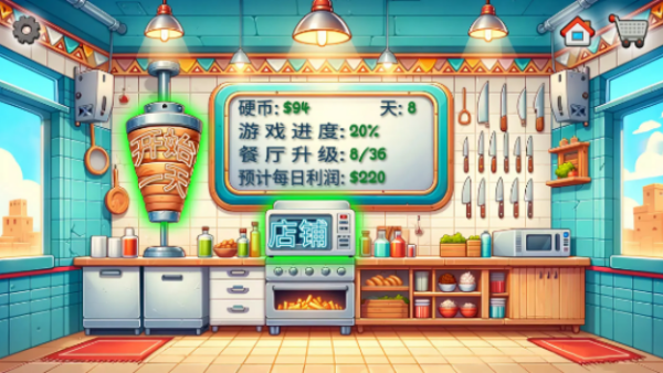 沙威玛传奇游戏(Shawarma)图2