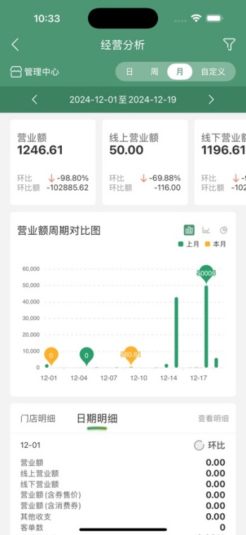 乐檬零售app图2