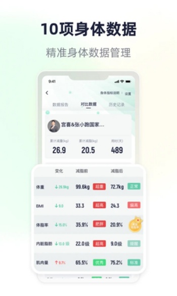 瘦吧手机版图2