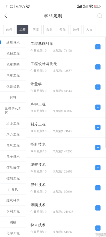 全球学术快报app图1