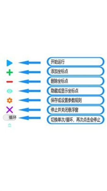 屏幕自动点击器精灵app图1