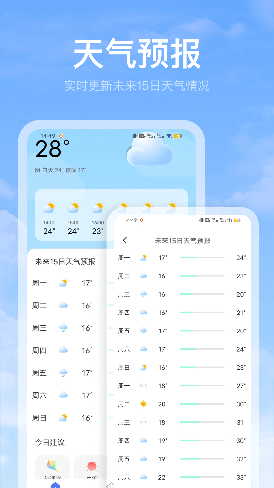 黄历天气雷达图2