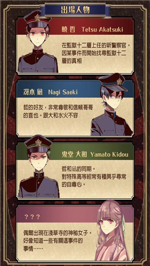 逃脱游戏监狱少年图1