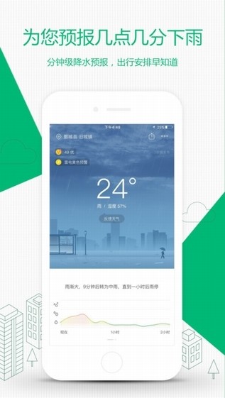 彩云天气几点几分下雨最新版