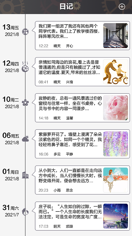 日常时间规划管理局图1
