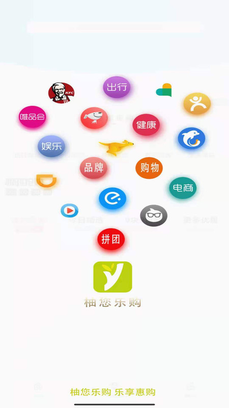 柚您乐购app截图3