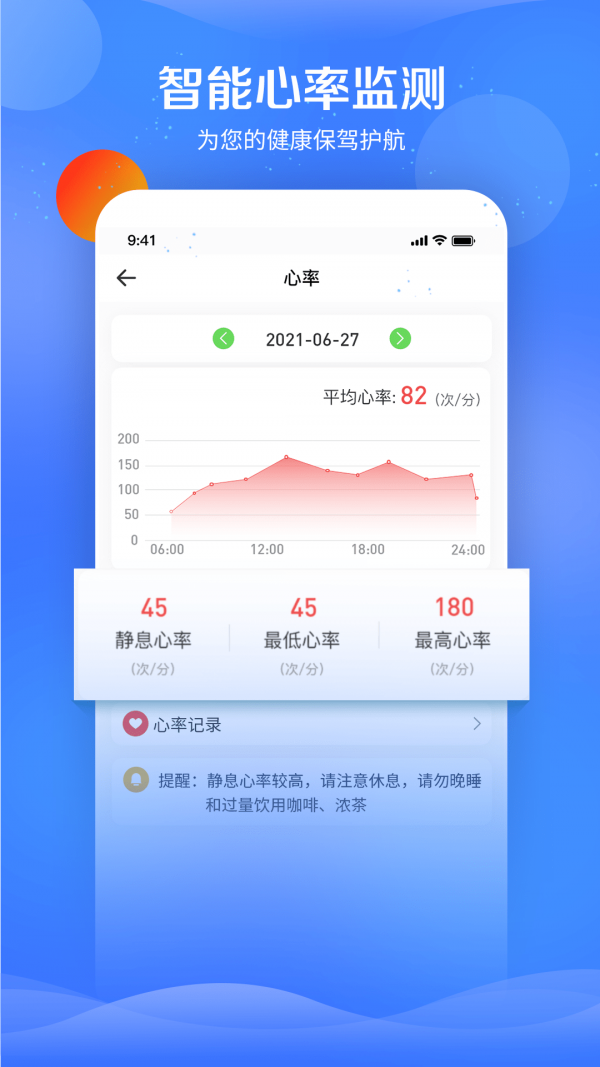 FitPart图3