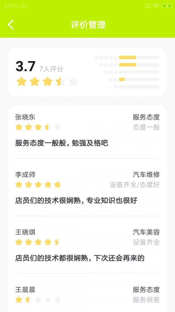 宏驴车工图2
